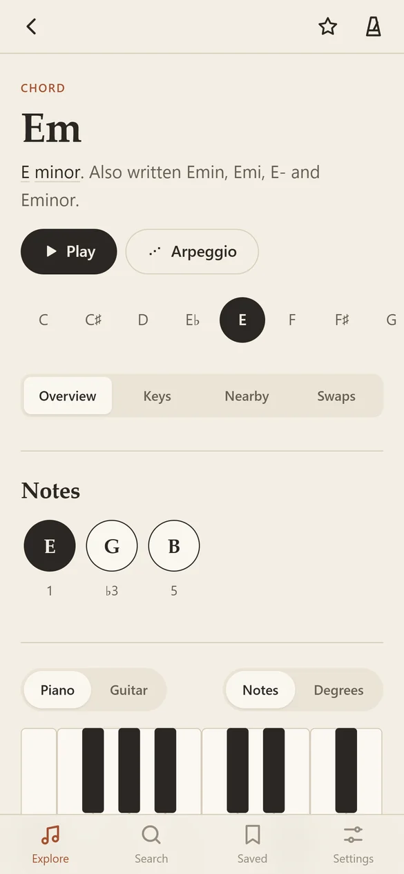The E minor chord page: its notes, other ways it is written, and a piano keyboard.