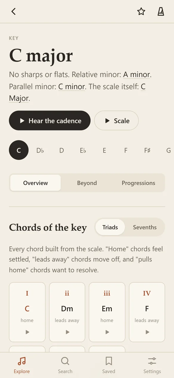 The C major key page: relative and parallel minors named and linked, and the chords of the key as cards marked home, leads away and pulls home.
