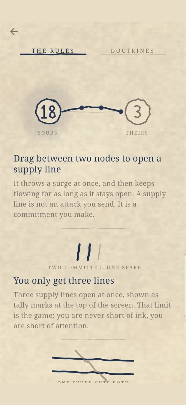 The rules screen, with hand-drawn diagrams of supply lines and the line tally.